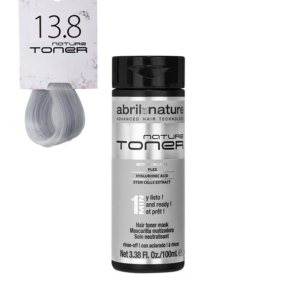 abril et nature - IHCT  International Hair Care Technologies